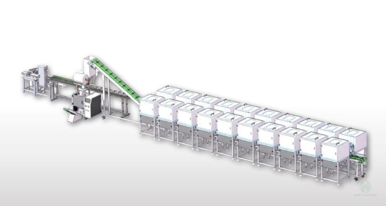 Furniture Industry Packaging Solutions